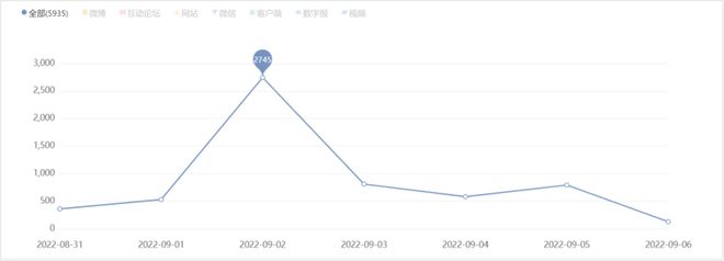 开云体育 开云平台艺舆风向标：艺术为民文化共享——第十三届中国艺术节全国优秀美术、书法篆刻、摄影作品展览开幕(图2)