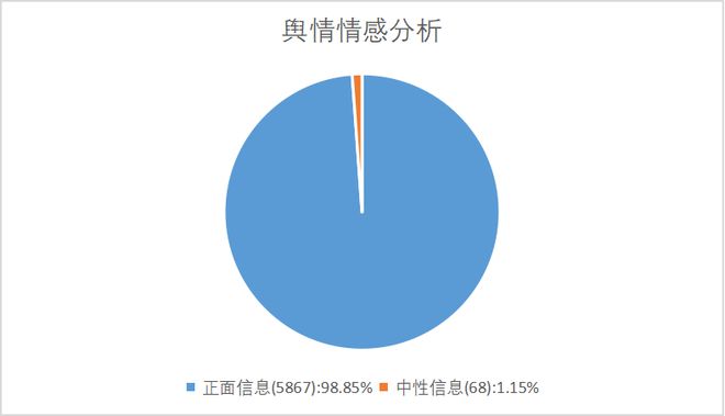 开云体育 开云平台艺舆风向标：艺术为民文化共享——第十三届中国艺术节全国优秀美术、书法篆刻、摄影作品展览开幕(图3)