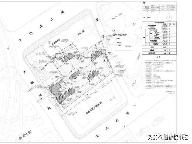 解析｜沪上新贵置业神地——徐汇滨江开云体育 开云官网(图8)