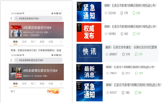 河北省石家庄市多措并举凝聚网络力量开云体育 开云平台(图6)