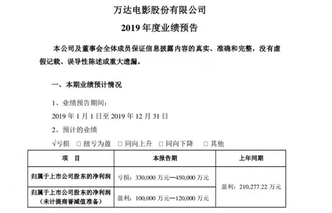 相关开云体育 开云官网新闻(图4)