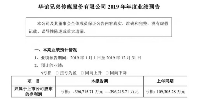 相关开云体育 开云官网新闻(图6)