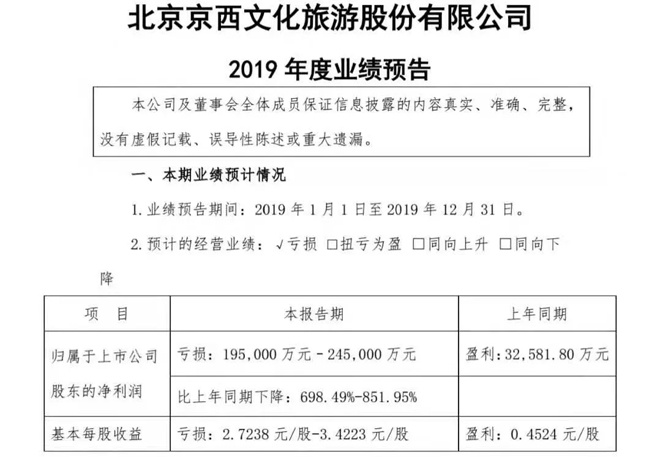 相关开云体育 开云官网新闻(图7)