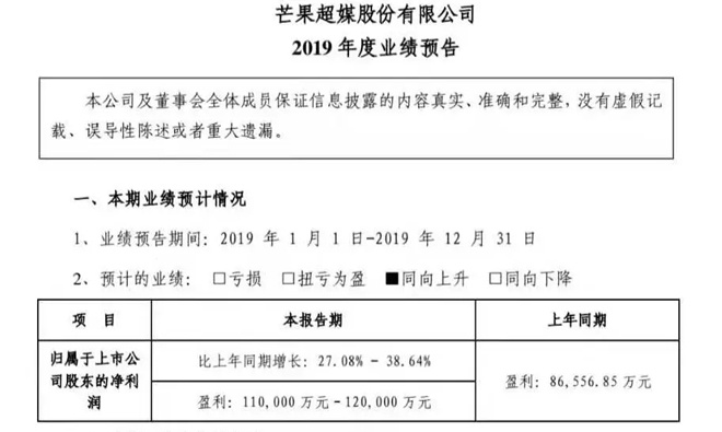 相关开云体育 开云官网新闻(图9)