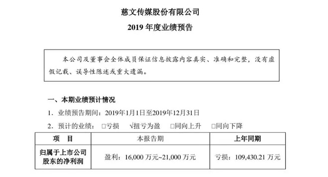 相关开云体育 开云官网新闻(图11)