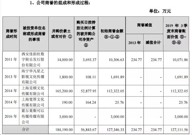 相关开云体育 开云官网新闻(图12)