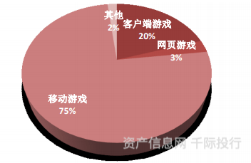文化传媒行业价值开云体育 开云平台分析看这篇就够了(图16)