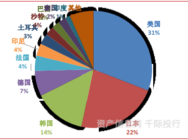 文化传媒行业价值开云体育 开云平台分析看这篇就够了(图23)
