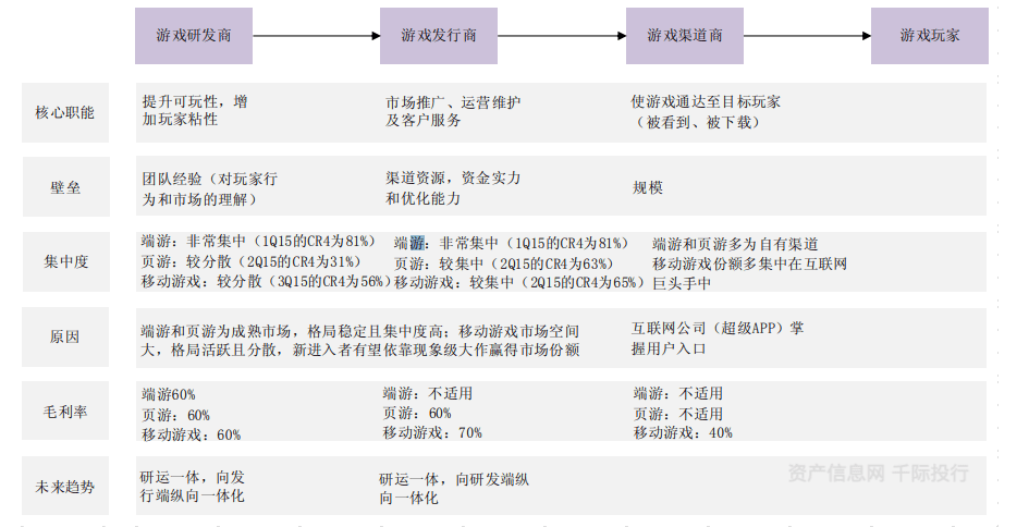 文化传媒行业价值开云体育 开云平台分析看这篇就够了(图22)