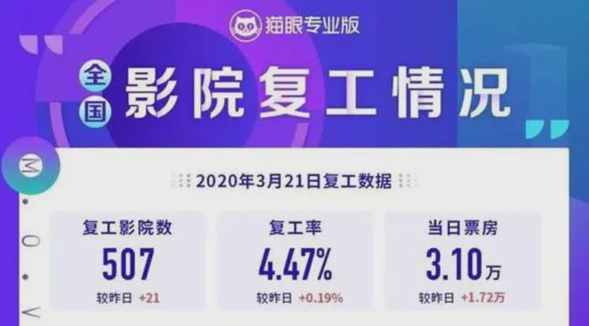 开云 开云体育文化传媒产业的数字化突围(图2)