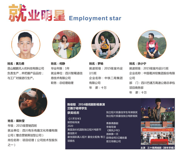四川文化传开云体育 开云官网媒职业学院发布2021年招生简章(图4)