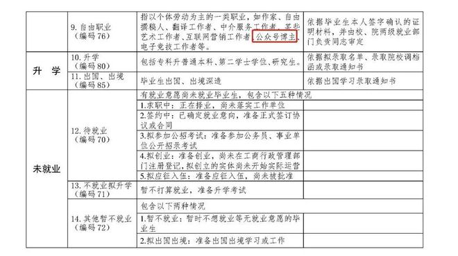 国内文化传媒行业动态周报（0706至071开云 开云体育2）(图2)