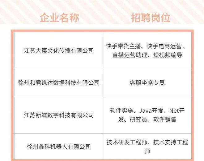 就开云APP 开云体育在今天！泉山区人才夜市招聘会即将开启！点击查看参展企业！(图2)