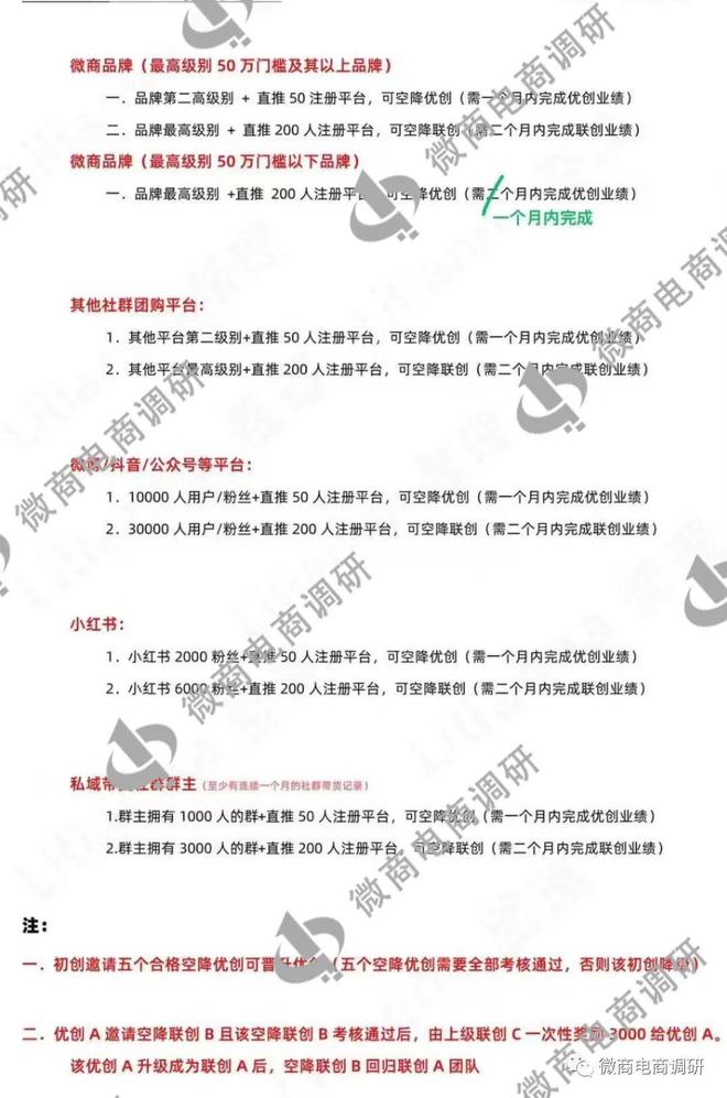 开云体育 开云官网石上生活：宣称“0风险”创业多级代理涉嫌传销(图9)