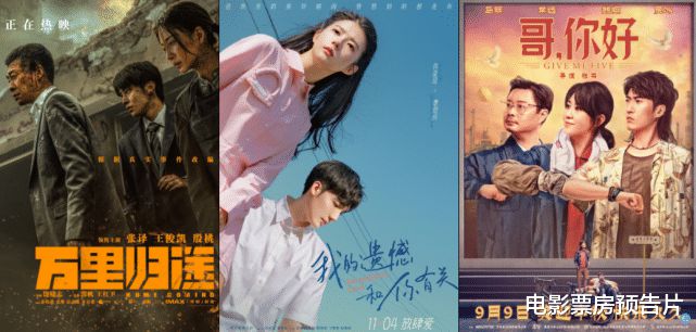 开云APP 开云体育首映票房522万包贝尔、贾冰、潘斌龙作配口碑遗憾和你们无关(图5)