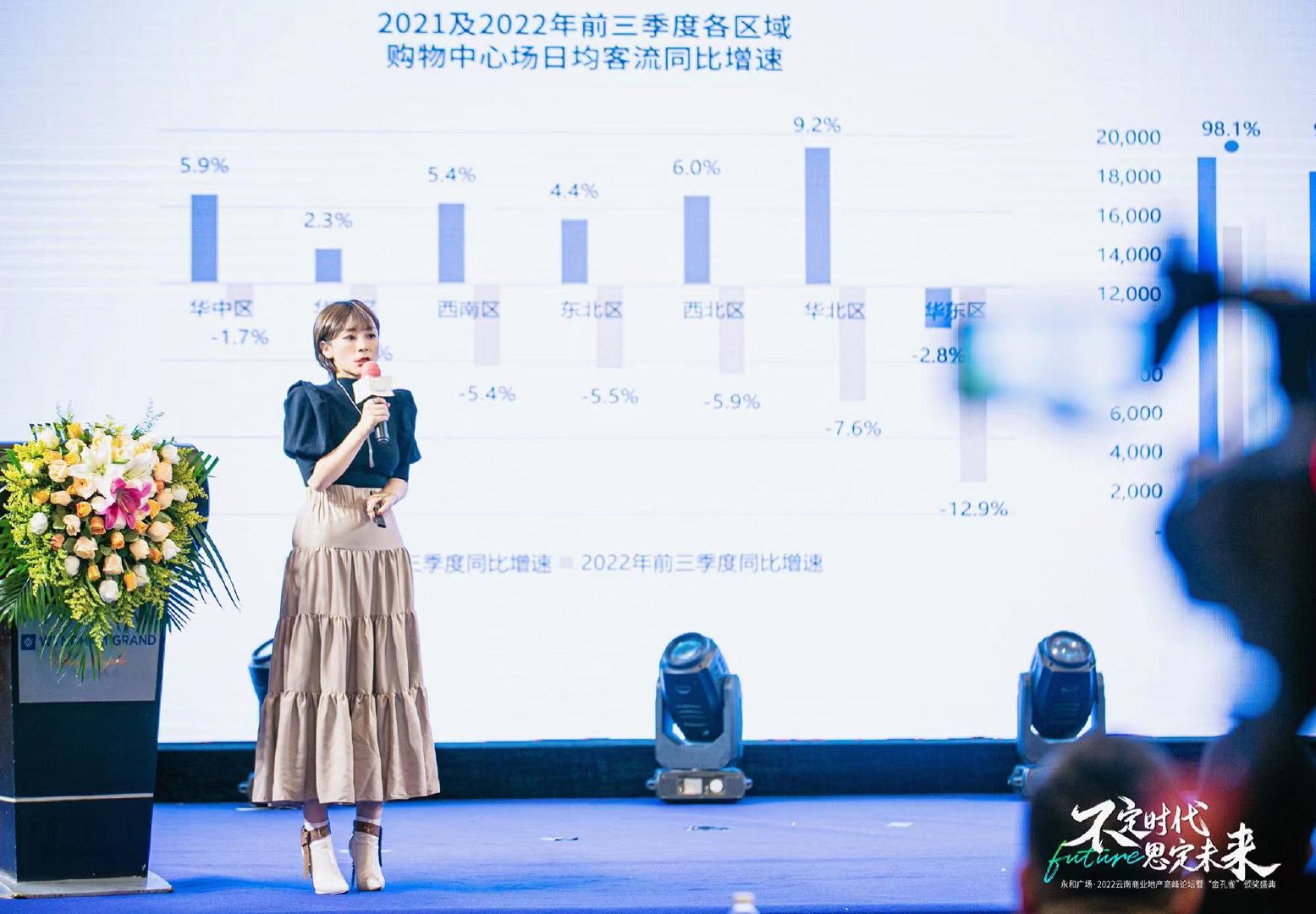 开云 开云体育官网今天坚韧与创变将成为云南商业新标签！(图2)