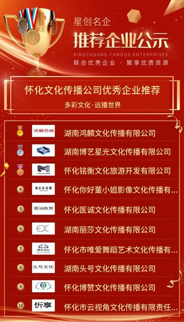 “多彩文化远播世界”怀化文化传播公司优秀企业推荐开云 开云体育平台(图2)