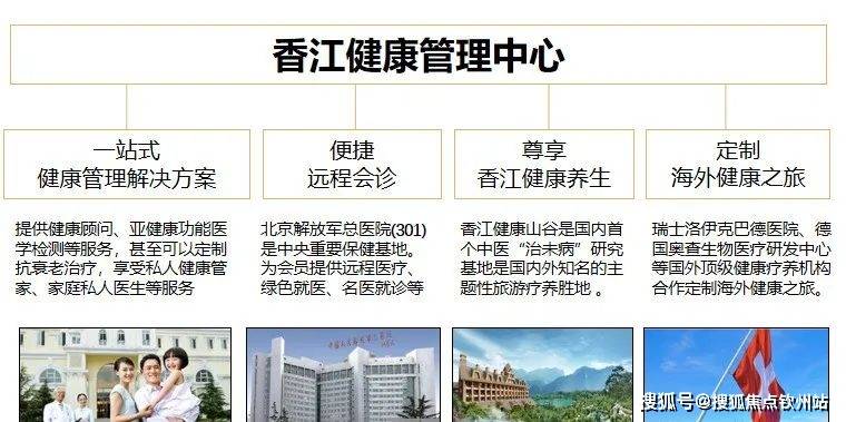 开云体育 开云平台横琴传媒中心_珠海横琴传媒中心楼盘详情-房价-户型-位置交通(图6)