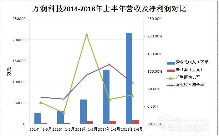 传媒什么是传媒？的最开云 开云体育官网新报道(图2)