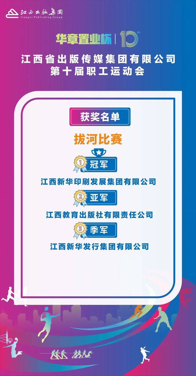 “华章置业杯”江西开云体育 开云平台省出版传媒集团有限公司第十届职工运动会拉开帷幕(图2)