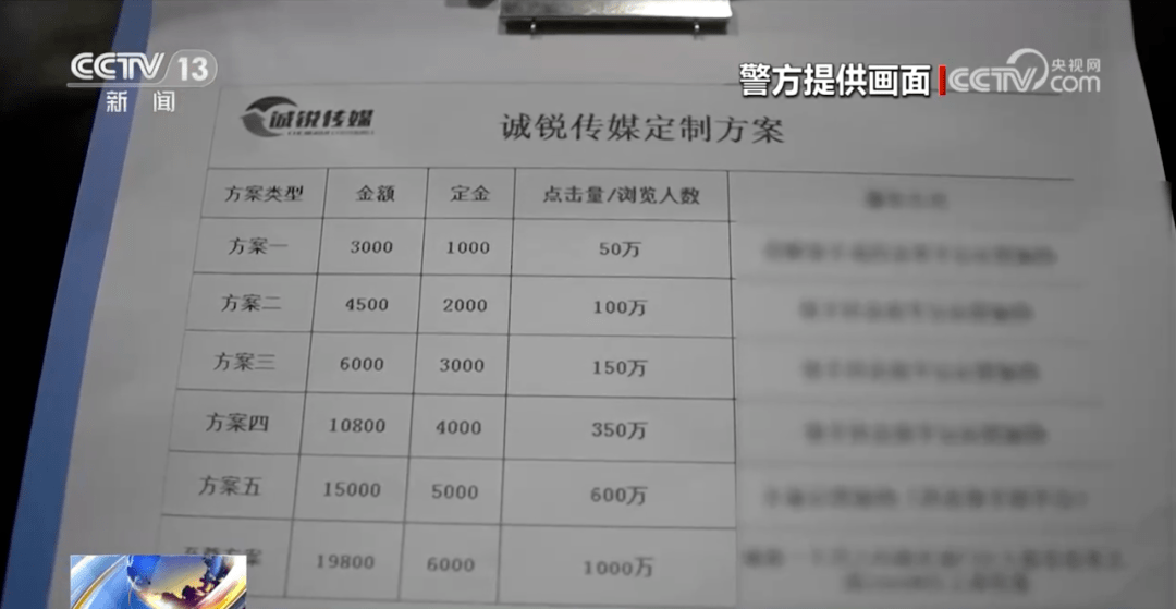 开云体育 Kaiyun.com 官网入口【注意】3000元就可以获得50万的浏览量？警方揭秘“流量骗局”(图5)