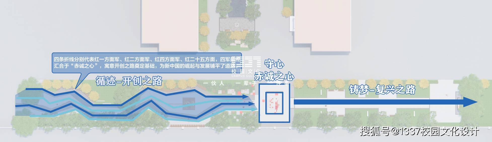 Kaiyun 开云体育校园文化建设——学校革命文化园设计案例(图3)
