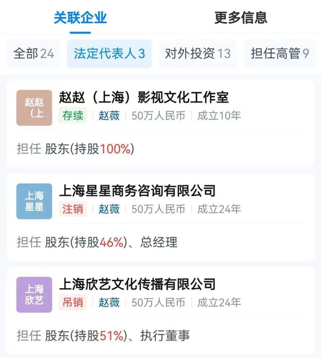 Kaiyun 开云体育赵薇突发！(图4)