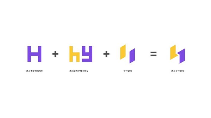 虎牙全新logo曝光了 打造直播里的平行世界Kaiyun 开云(图3)