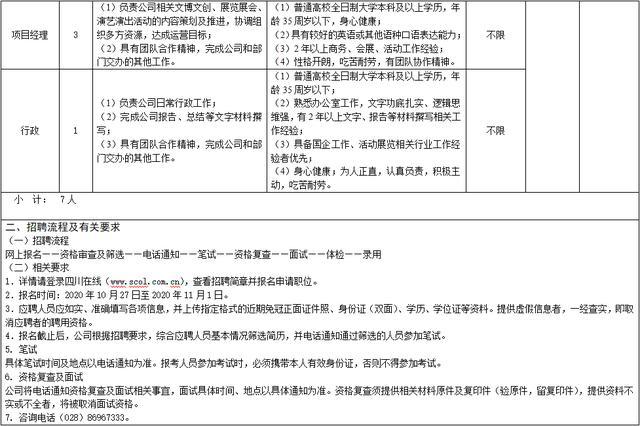 四川开云体育 Kaiyun.com 官网入口文化传播有限公司招聘启事(图2)