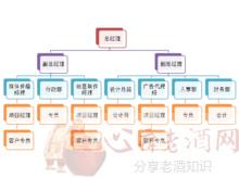 何谓传Kaiyun 开云体育媒文化？(图2)