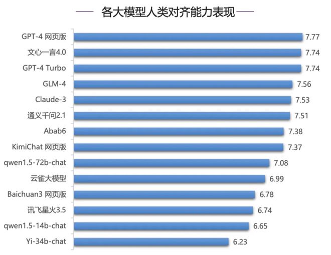 开云体育 开云平台周鸿祎约架雷军梗被热传：雷军曾派人到朝阳公园踩点、研究站位和撤离路线；陈少杰已取保候审一条小团团被捕；台积电宣布调薪丨雷峰早报(图2)